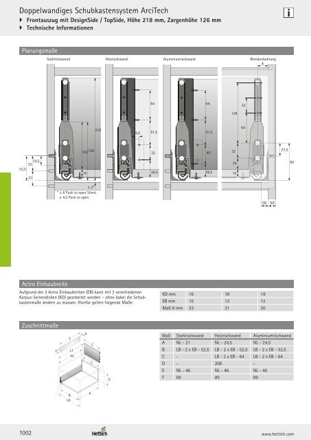 Hettich - Technik und Anwendung Band 1