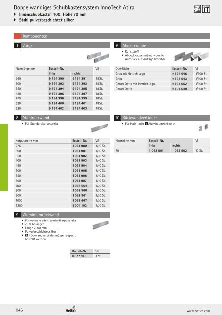 Hettich - Technik und Anwendung Band 1