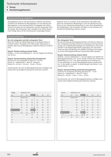 Hettich - Technik und Anwendung Band 1