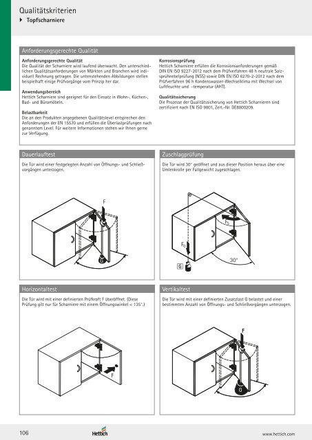 Hettich - Technik und Anwendung Band 1