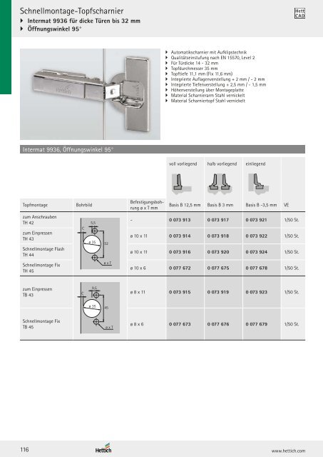 Hettich - Technik und Anwendung Band 1