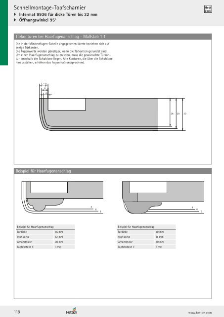 Hettich - Technik und Anwendung Band 1