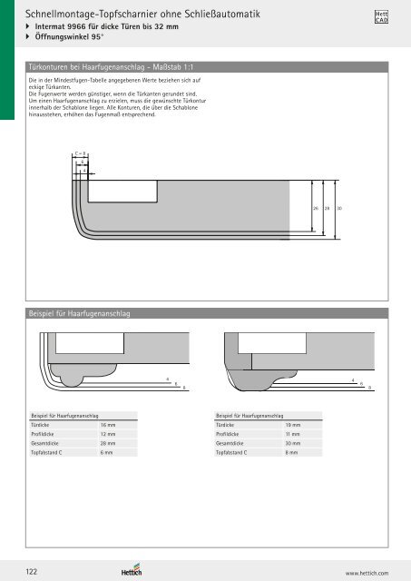 Hettich - Technik und Anwendung Band 1