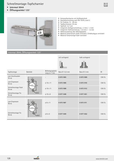 Hettich - Technik und Anwendung Band 1