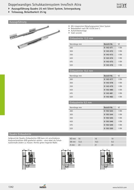 Hettich - Technik und Anwendung Band 1