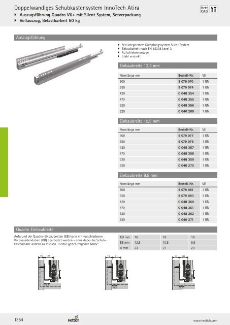 Hettich - Technik und Anwendung Band 1