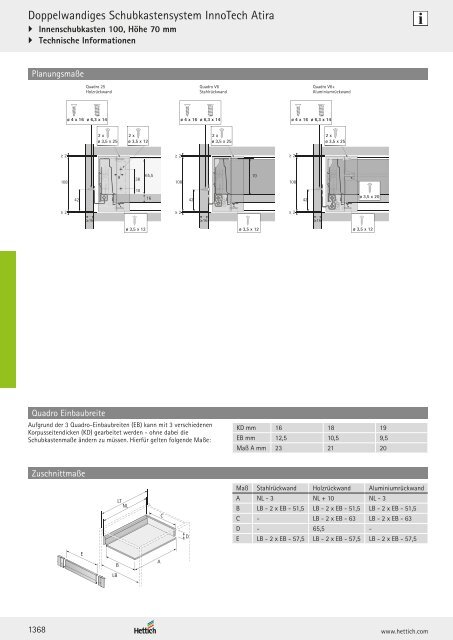 Hettich - Technik und Anwendung Band 1