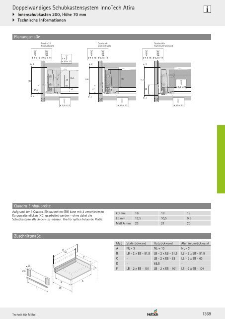 Hettich - Technik und Anwendung Band 1