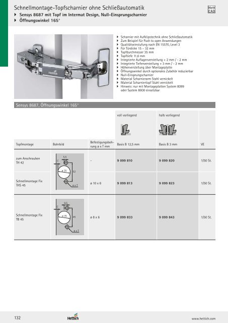 Hettich - Technik und Anwendung Band 1