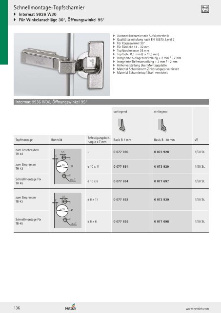 Hettich - Technik und Anwendung Band 1