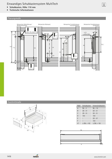 Hettich - Technik und Anwendung Band 1