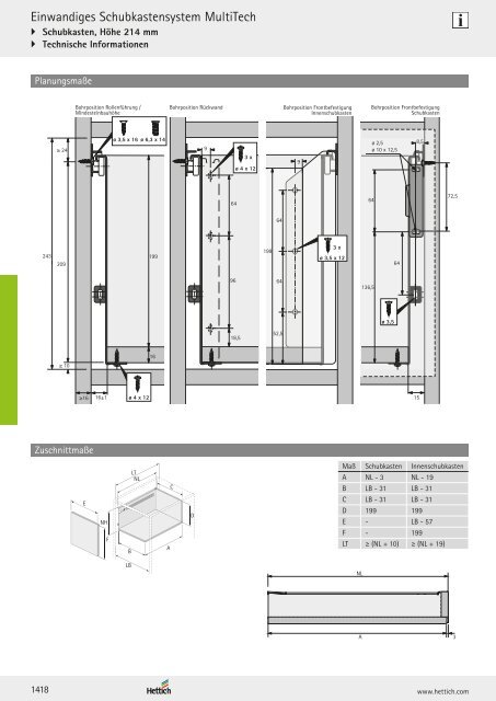 Hettich - Technik und Anwendung Band 1