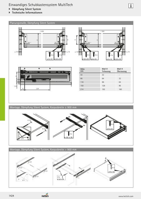 Hettich - Technik und Anwendung Band 1