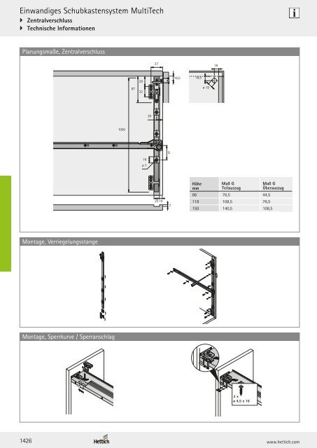 Hettich - Technik und Anwendung Band 1