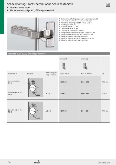 Hettich - Technik und Anwendung Band 1