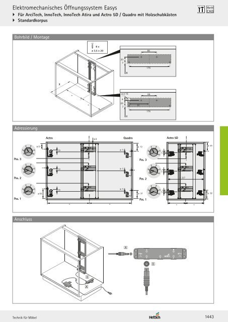 Hettich - Technik und Anwendung Band 1