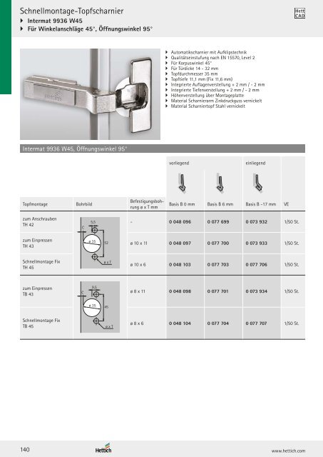 Hettich - Technik und Anwendung Band 1