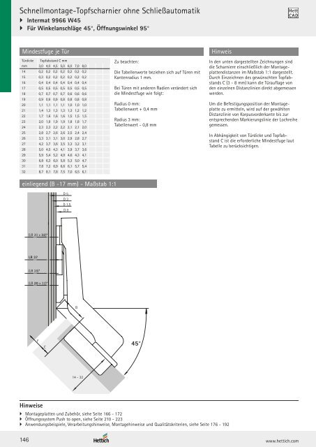 Hettich - Technik und Anwendung Band 1