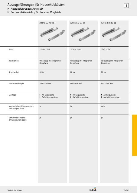 Hettich - Technik und Anwendung Band 1