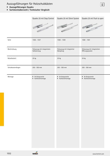 Hettich - Technik und Anwendung Band 1