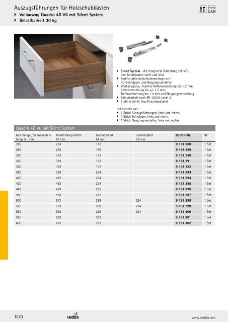 Hettich - Technik und Anwendung Band 1