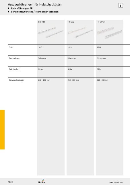 Hettich - Technik und Anwendung Band 1