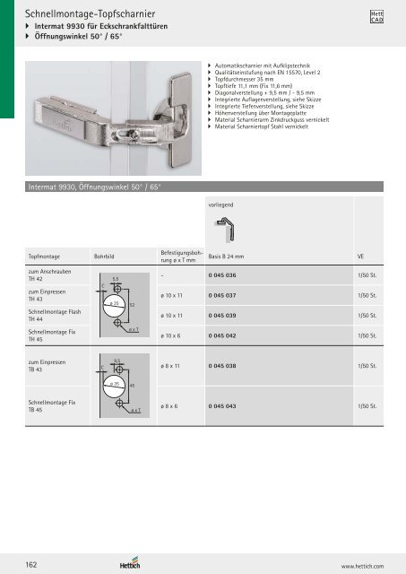 Hettich - Technik und Anwendung Band 1