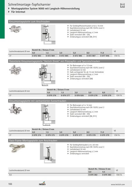 Hettich - Technik und Anwendung Band 1