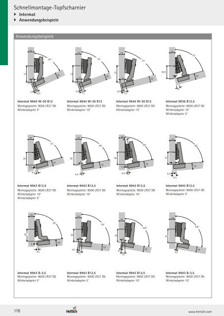 Hettich - Technik und Anwendung Band 1