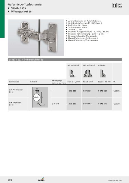 Hettich - Technik und Anwendung Band 1