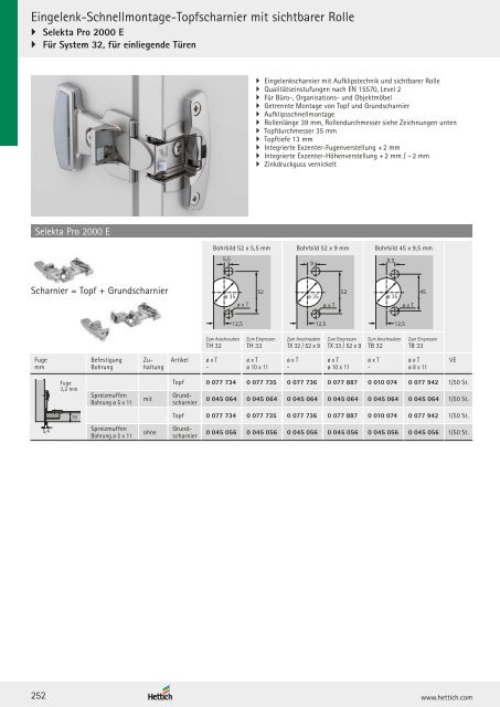 Hettich - Technik und Anwendung Band 1