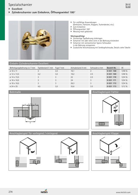 Hettich - Technik und Anwendung Band 1