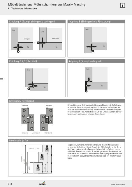 Hettich - Technik und Anwendung Band 1