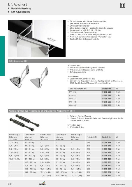 Hettich - Technik und Anwendung Band 1