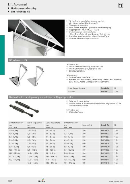 Hettich - Technik und Anwendung Band 1