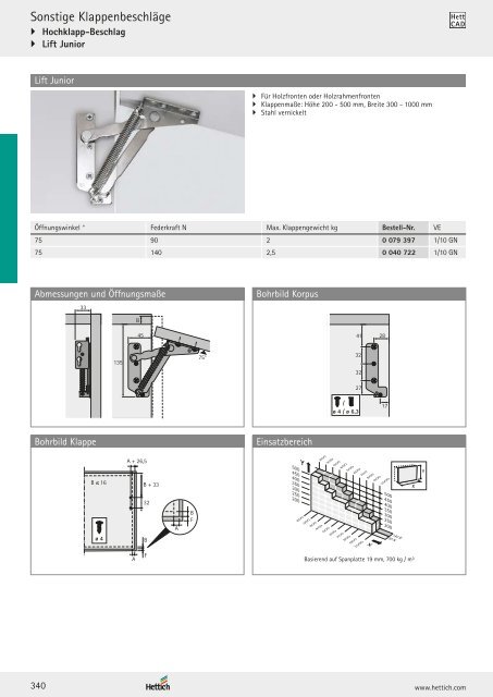 Hettich - Technik und Anwendung Band 1