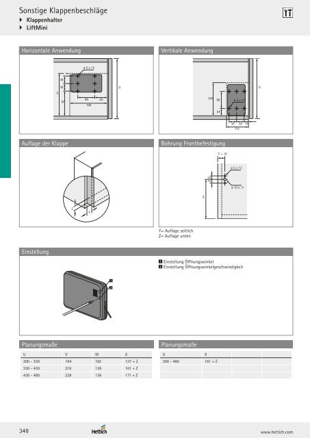 Hettich - Technik und Anwendung Band 1