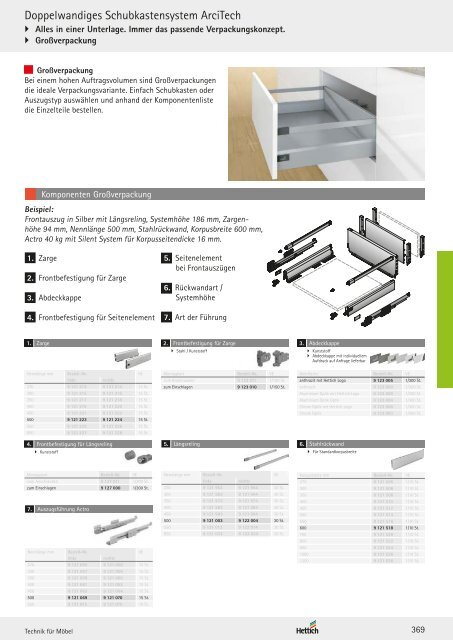 Hettich - Technik und Anwendung Band 1