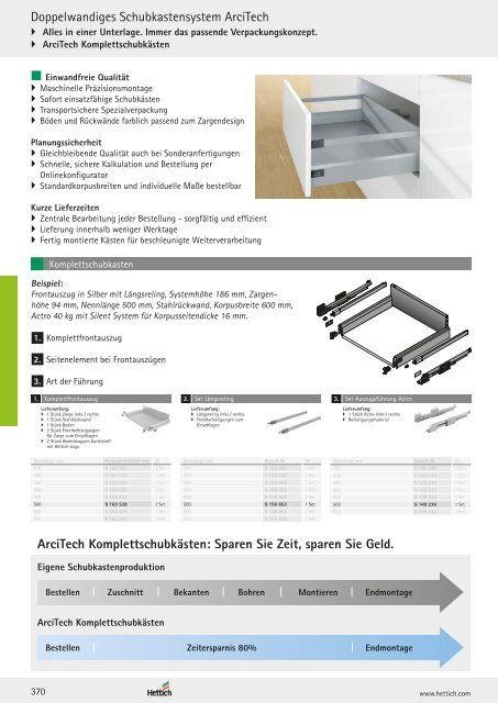 Hettich - Technik und Anwendung Band 1