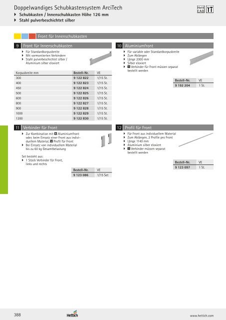 Hettich - Technik und Anwendung Band 1