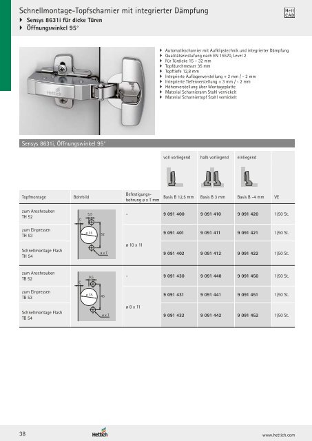 Hettich - Technik und Anwendung Band 1