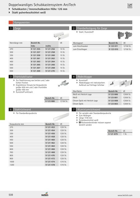 Hettich - Technik und Anwendung Band 1