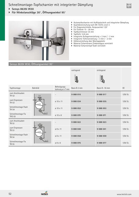 Hettich - Technik und Anwendung Band 1