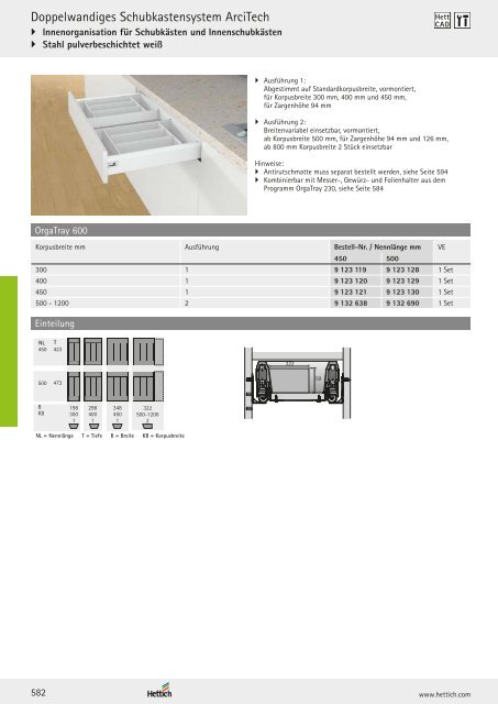 Hettich - Technik und Anwendung Band 1