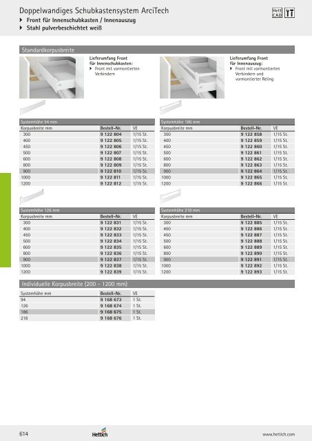 Hettich - Technik und Anwendung Band 1