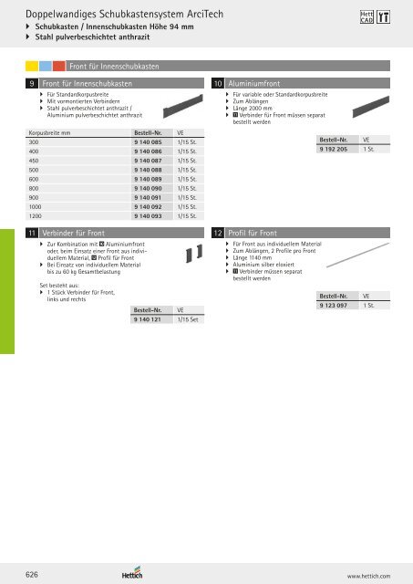 Hettich - Technik und Anwendung Band 1