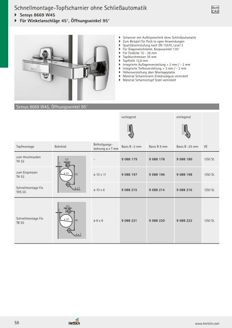 Hettich - Technik und Anwendung Band 1