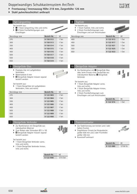 Hettich - Technik und Anwendung Band 1