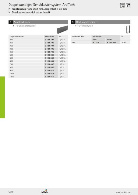 Hettich - Technik und Anwendung Band 1