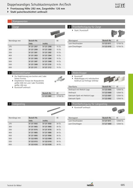 Hettich - Technik und Anwendung Band 1